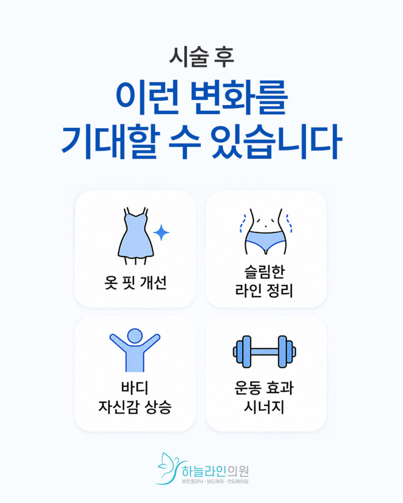 지방파괴주사 DCA주사 기대효과