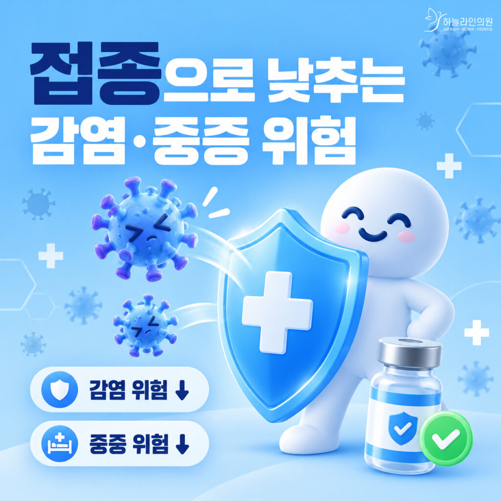 독감 위험성